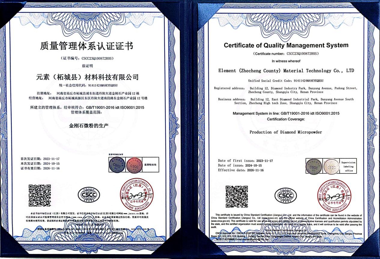 ISO9001