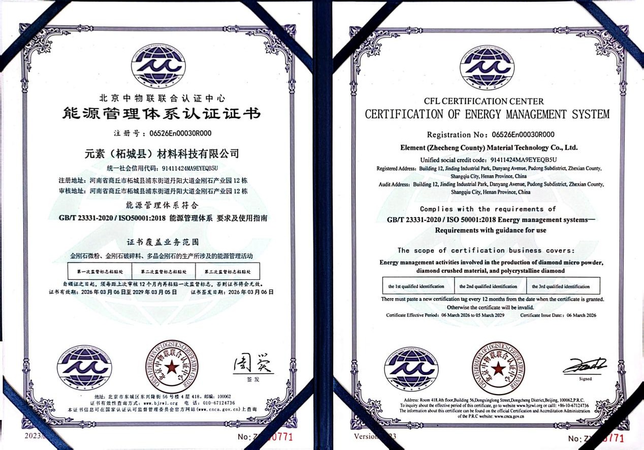 ISO50001