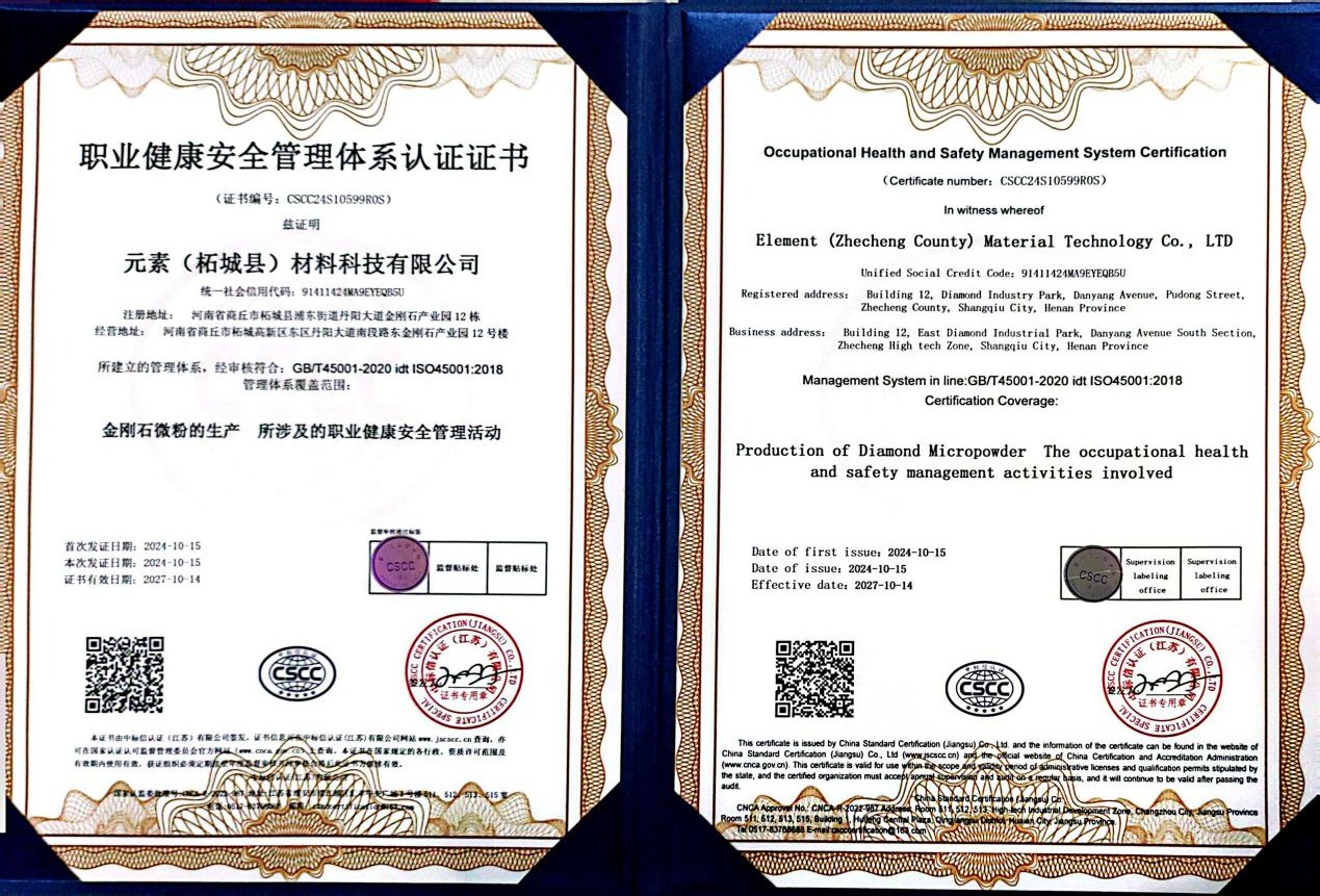 ISO45001